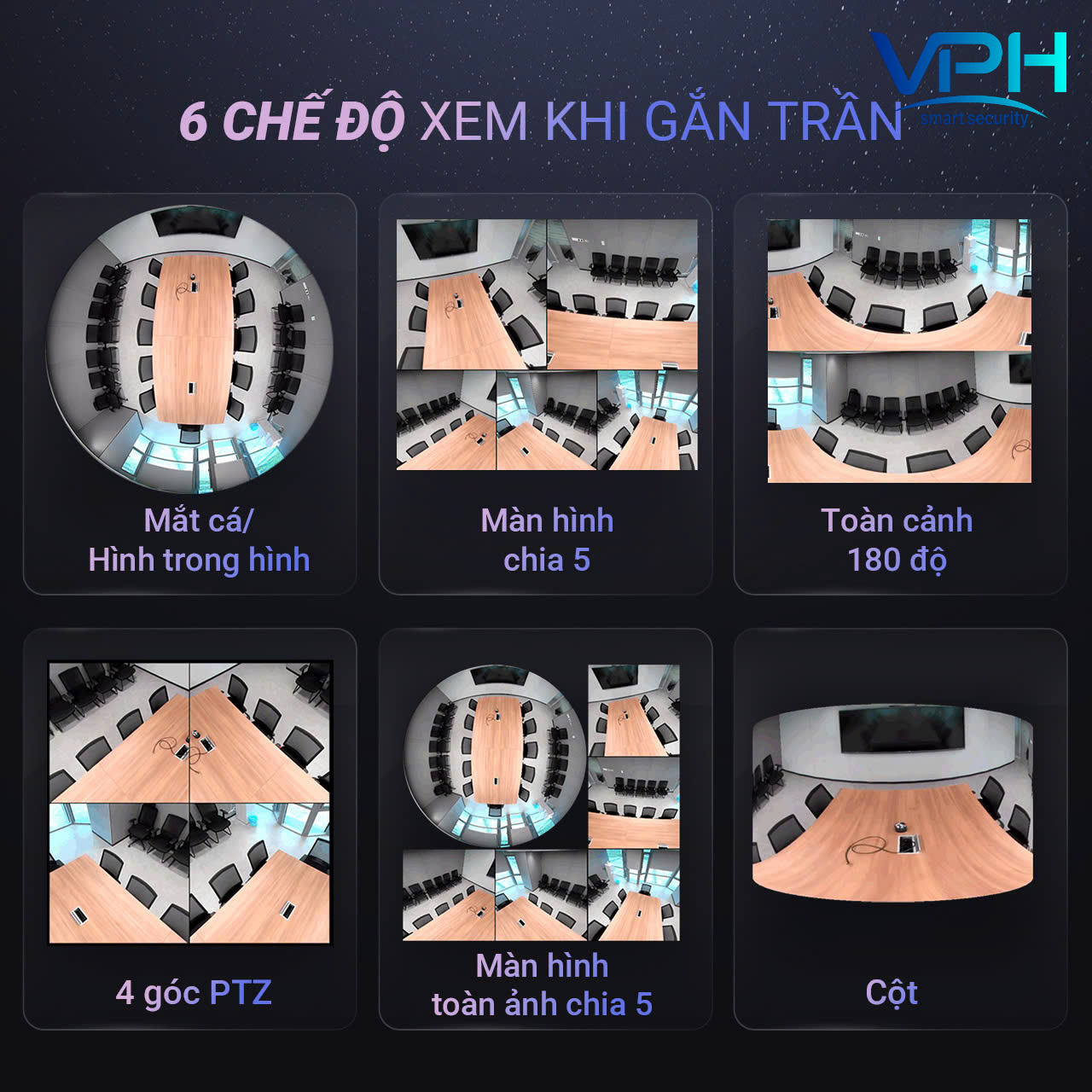 Camera Wifi mắt cá trong nhà 6MP EZVIZ E4P 3K+