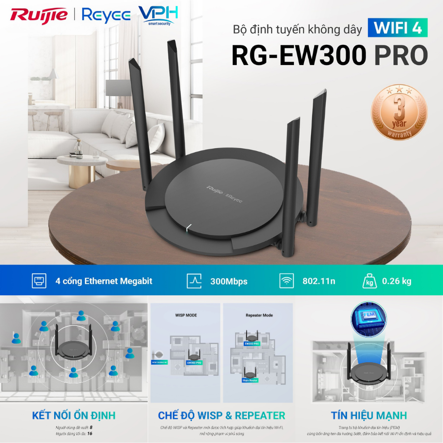 Bộ phát WiFi Ruijie RG-EW300 PRO tốc độ 300Mbps