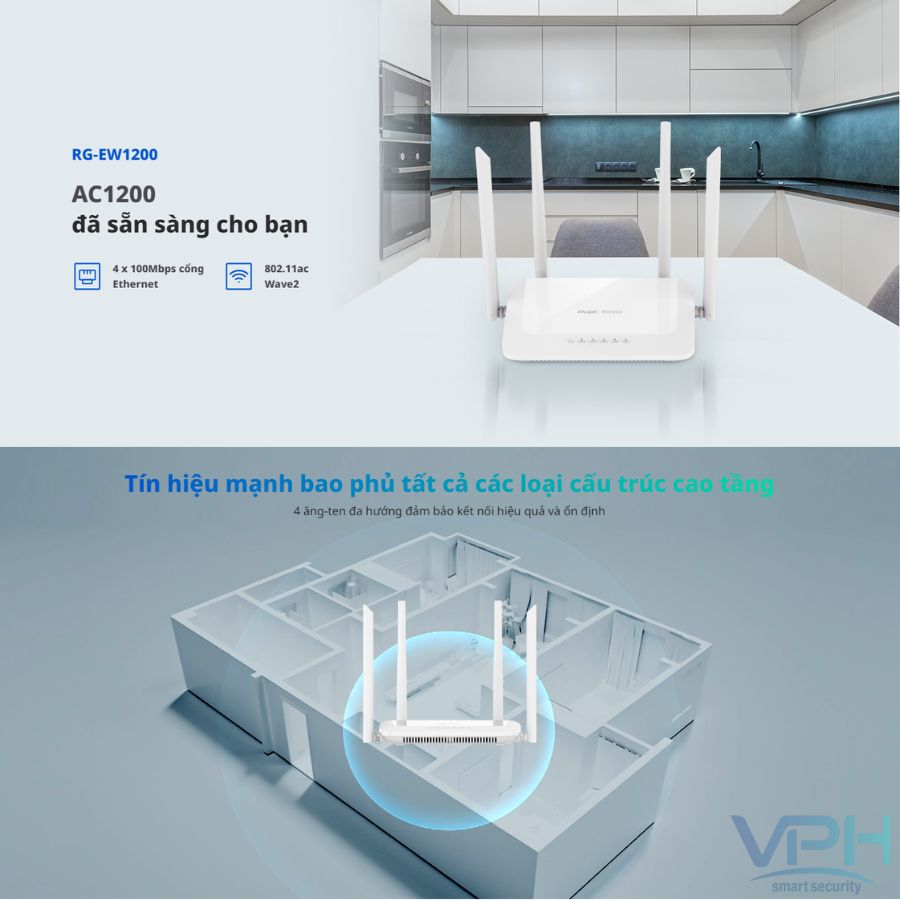 Bộ phát WiFi Gia đình Ruijie RG-EW1200