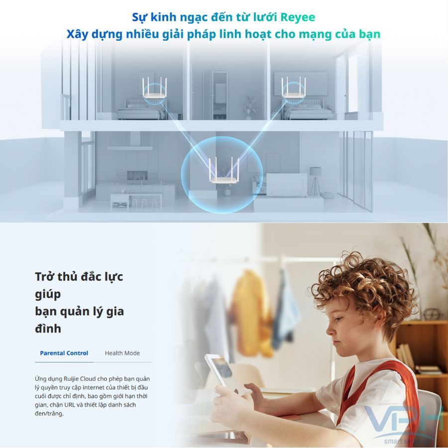 Bộ phát WiFi Gia đình Ruijie RG-EW1200