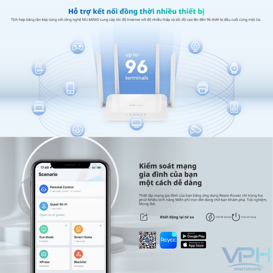 Bộ phát WiFi Gia đình Ruijie RG-EW1200