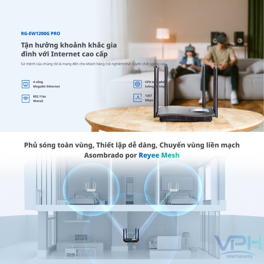 Bộ phát WiFi Gia đình Ruijie RG-EW1200G Pro