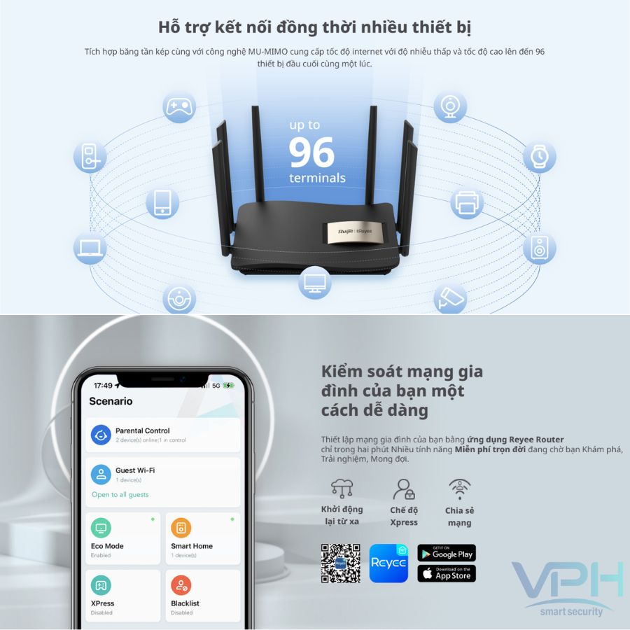 Bộ phát WiFi Gia đình Ruijie RG-EW1200G Pro
