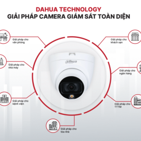 Giải pháp giám sát thông minh với camera Dahua trong nhà