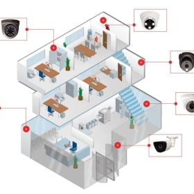 Hướng dẫn chọn camera cho gia đình và nhà phố: 1–2–4–8 camera phù hợp