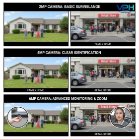 Nên chọn camera 2MP, 4MP hay 6MP cho gia đình và cửa hàng ?