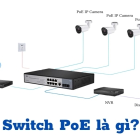 Switch PoE – Giải pháp tối ưu cho hệ thống camera IP
